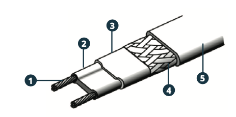 Cabel_TS_TSU