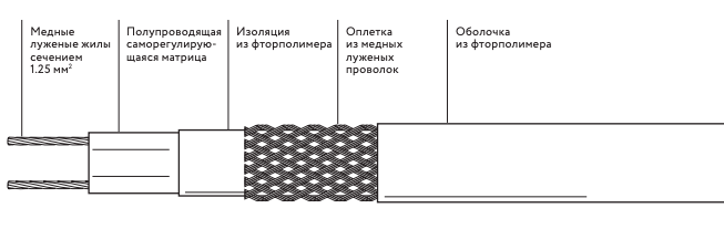 IndAstro_MTK