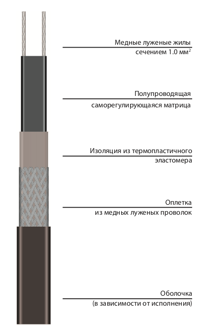 VL