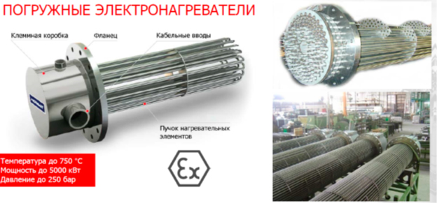 pogruzhnoy_nagrevatel